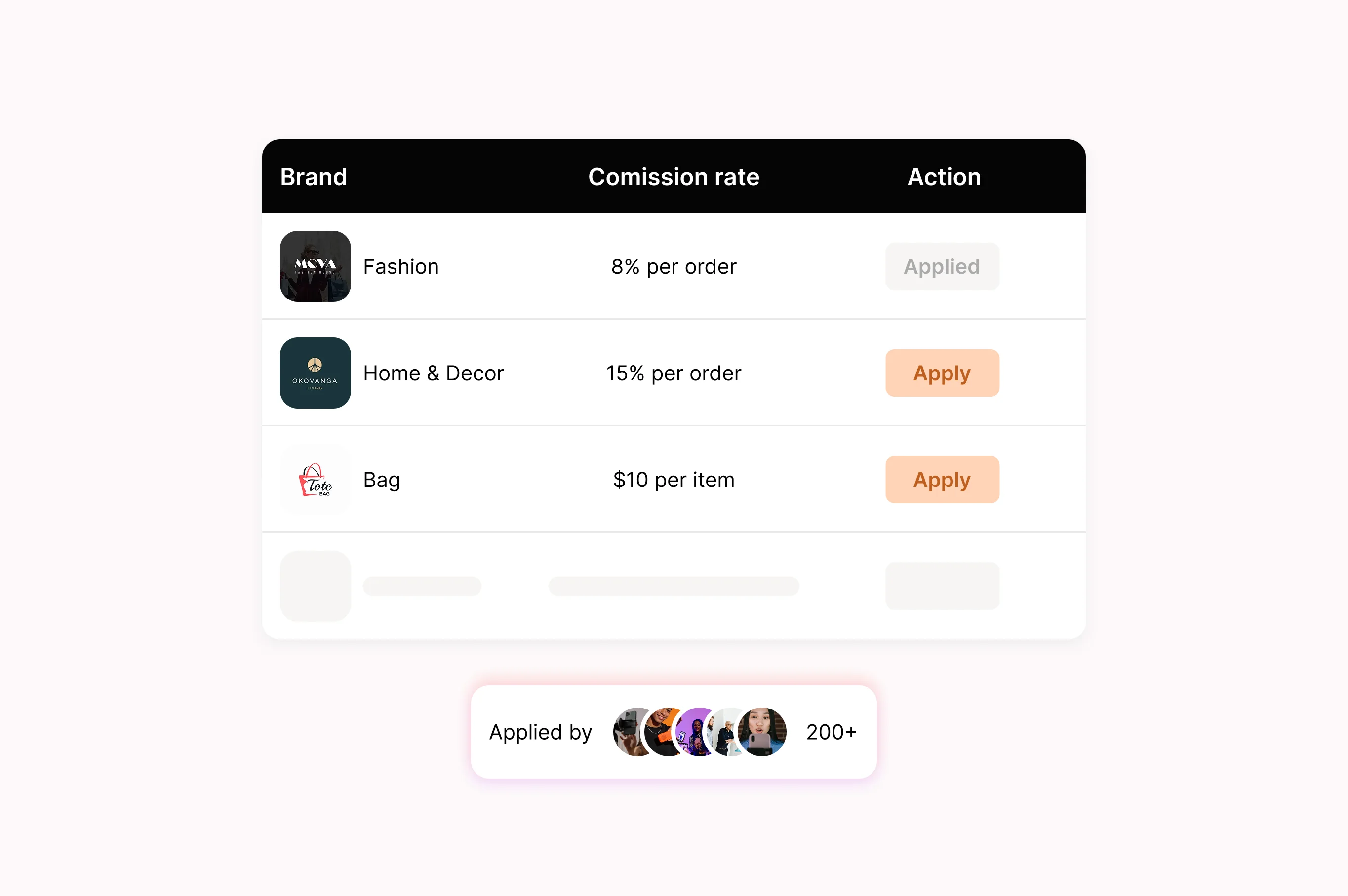 Get discovered in UpPromote Marketplace